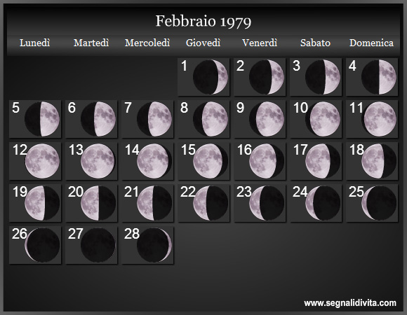 Calendario Lunare di Febbraio 1979 - Le Fasi Lunari