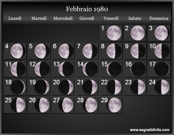 Calendario Lunare di Febbraio 1980 - Le Fasi Lunari