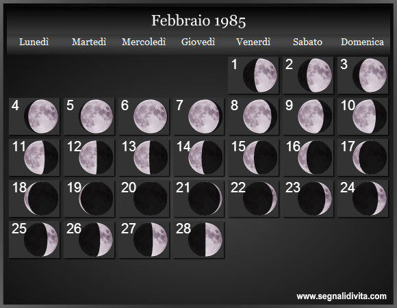 Calendario Lunare di Febbraio 1985 - Le Fasi Lunari