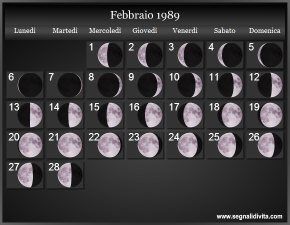 Calendario Lunare di Febbraio 1989 - Le Fasi Lunari