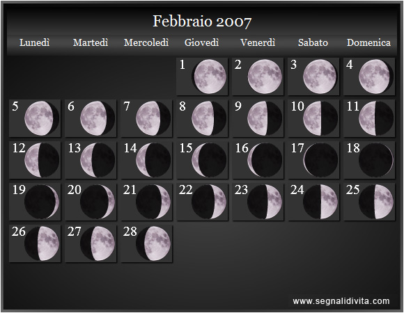 Calendario Lunare di Febbraio 2007 - Le Fasi Lunari