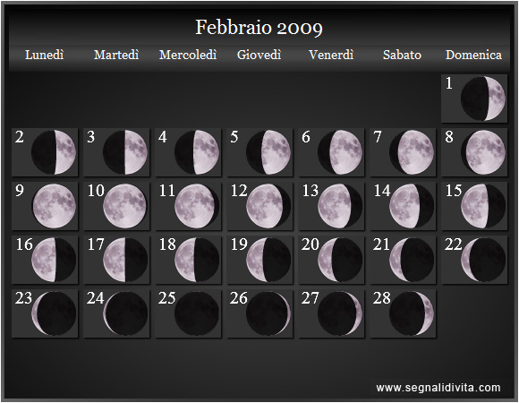 Calendario Lunare di Febbraio 2009 - Le Fasi Lunari