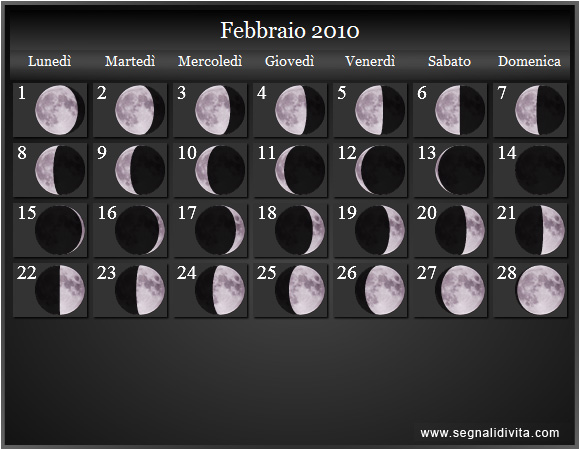 Calendario Lunare di Febbraio 2010 - Le Fasi Lunari