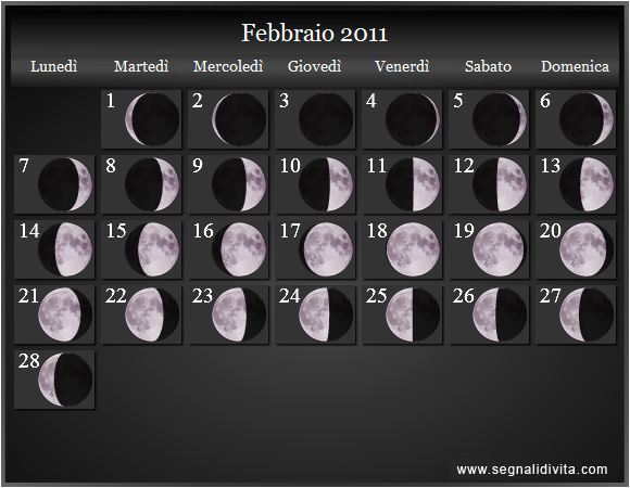 Calendario Lunare di Febbraio 2011 - Le Fasi Lunari