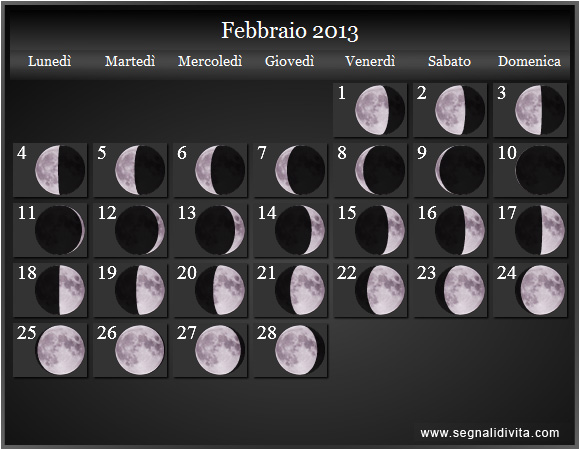 Calendario Lunare di Febbraio 2013 - Le Fasi Lunari
