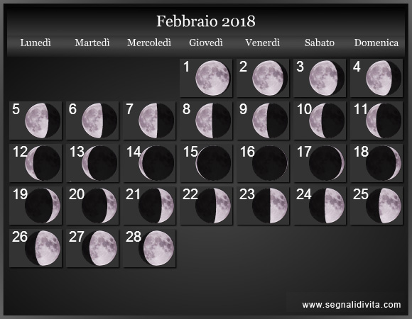 Calendario Lunare di Febbraio 2018 - Le Fasi Lunari