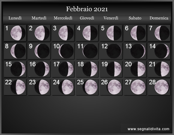 Calendario Lunare di Febbraio 2021 - Le Fasi Lunari