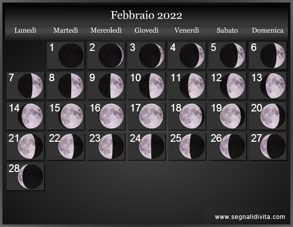 Calendario Lunare di Febbraio 2022 - Le Fasi Lunari
