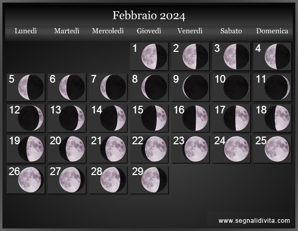 Calendario Lunare di Febbraio 2024 - Le Fasi Lunari