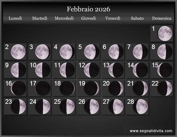 Calendario Lunare di Febbraio 2026 - Le Fasi Lunari