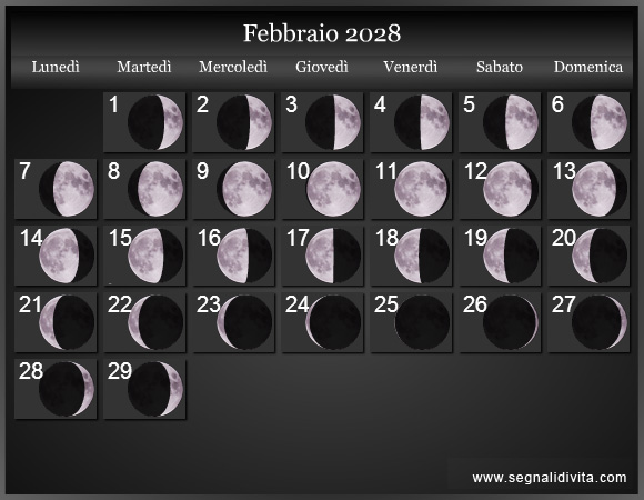 Calendario Lunare di Febbraio 2028 - Le Fasi Lunari