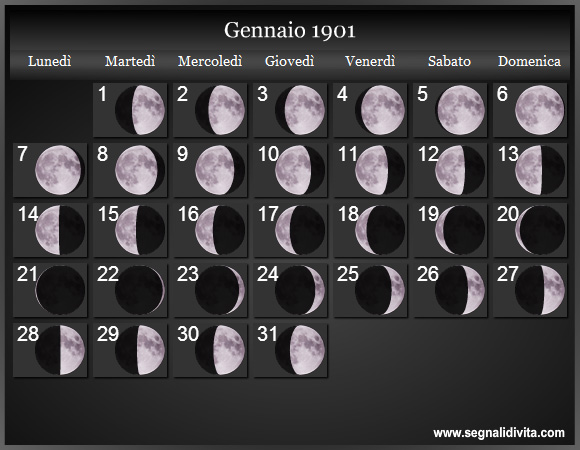 Calendario Lunare di Gennaio 1901 - Le Fasi Lunari