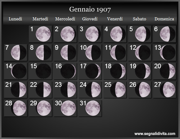 Calendario Lunare di Gennaio 1907 - Le Fasi Lunari