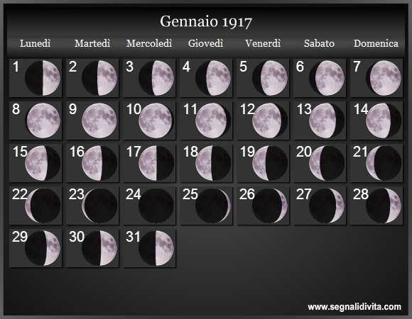 Calendario Lunare di Gennaio 1917 - Le Fasi Lunari