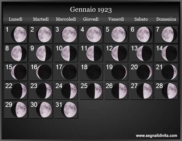 Calendario Lunare di Gennaio 1923 - Le Fasi Lunari