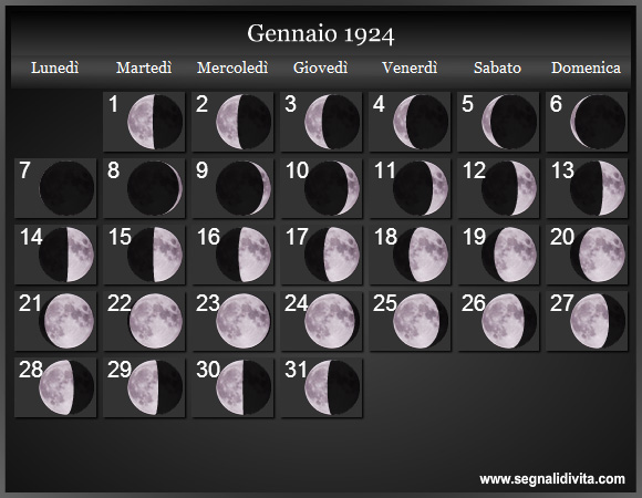 Calendario Lunare di Gennaio 1924 - Le Fasi Lunari