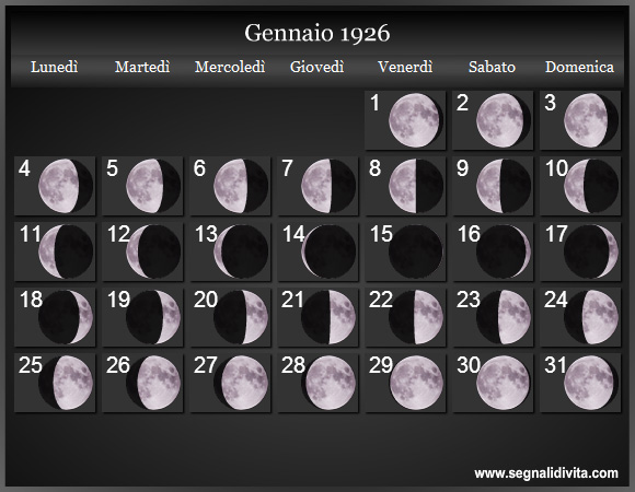 Calendario Lunare di Gennaio 1926 - Le Fasi Lunari