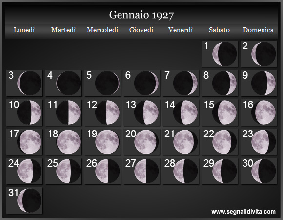 Calendario Lunare di Gennaio 1927 - Le Fasi Lunari