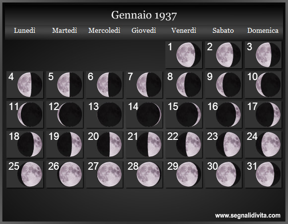 Calendario Lunare di Gennaio 1937 - Le Fasi Lunari