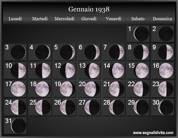 Calendario Lunare di Gennaio 1938 - Le Fasi Lunari
