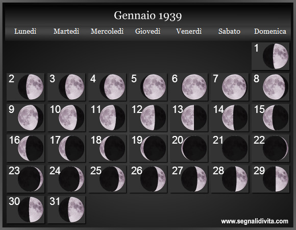 Calendario Lunare di Gennaio 1939 - Le Fasi Lunari