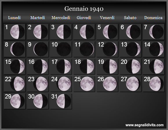 Calendario Lunare di Gennaio 1940 - Le Fasi Lunari
