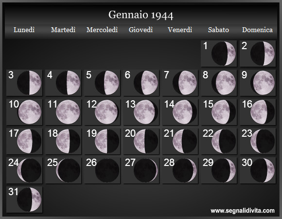 Calendario Lunare di Gennaio 1944 - Le Fasi Lunari
