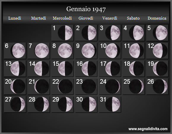 Calendario Lunare di Gennaio 1947 - Le Fasi Lunari