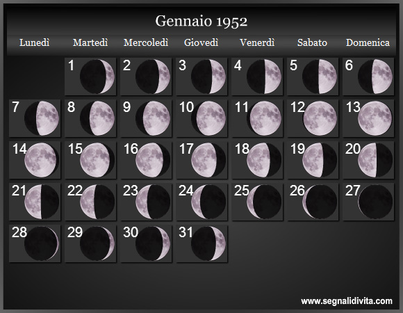 Calendario Lunare di Gennaio 1952 - Le Fasi Lunari