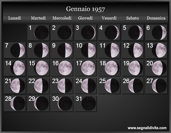 Calendario Lunare di Gennaio 1957 - Le Fasi Lunari