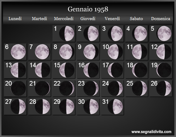 Calendario Lunare di Gennaio 1958 - Le Fasi Lunari