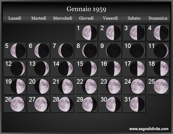 Calendario Lunare di Gennaio 1959 - Le Fasi Lunari