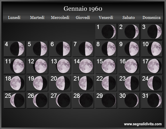 Calendario Lunare di Gennaio 1960 - Le Fasi Lunari