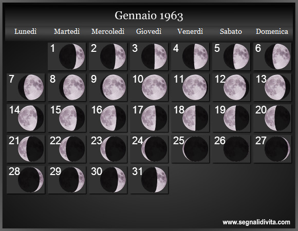 Calendario Lunare di Gennaio 1963 - Le Fasi Lunari