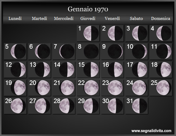 Calendario Lunare di Gennaio 1970 - Le Fasi Lunari