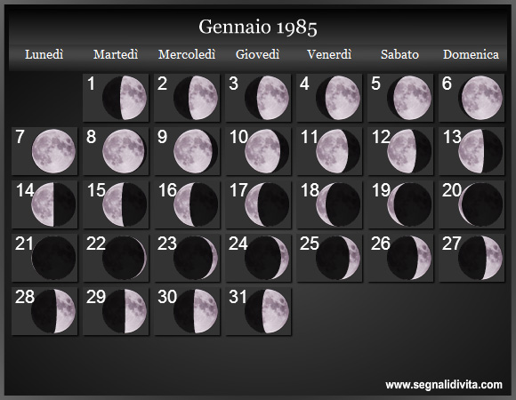 Calendario Lunare di Gennaio 1985 - Le Fasi Lunari