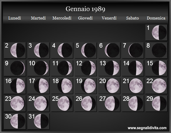 Calendario Lunare di Gennaio 1989 - Le Fasi Lunari