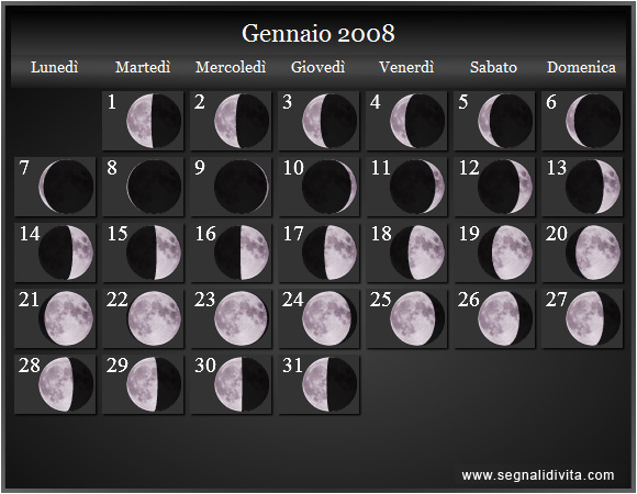 Calendario Lunare di Gennaio 2008 - Le Fasi Lunari