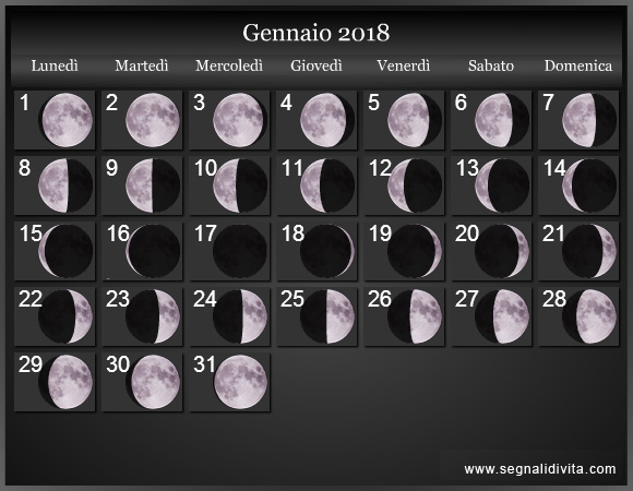 Calendario Lunare di Gennaio 2018 - Le Fasi Lunari