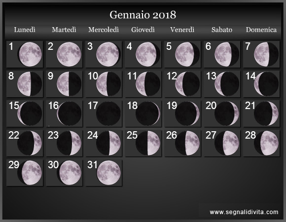 CALENDARIO FASI LUNARI LUGLIO