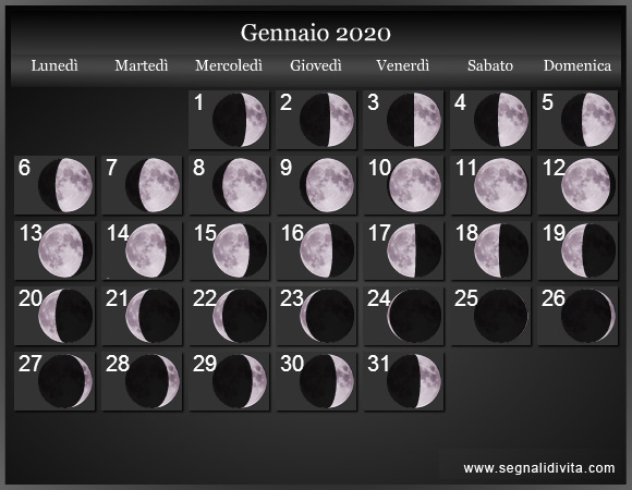 GENNAIO 2020