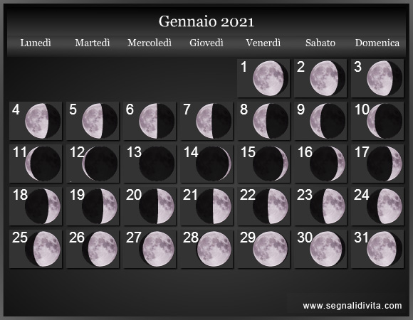 Calendario Lunare 21 Fasi Lunari