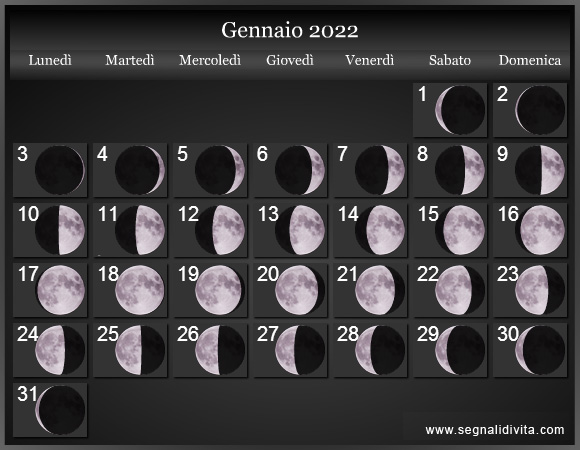 Calendario Lunare di Gennaio 2022 - Le Fasi Lunari