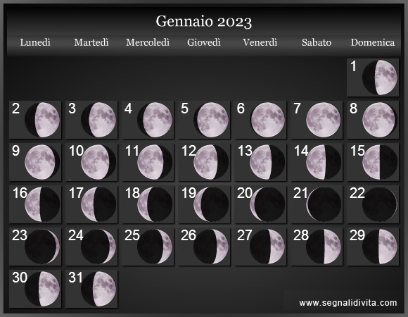 Calendario Lunare di Gennaio 2023 - Le Fasi Lunari