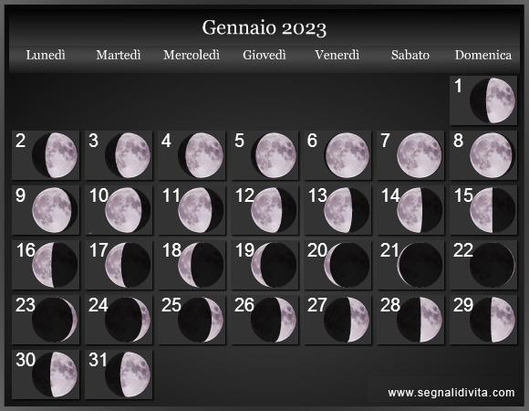 GENNAIO 2023