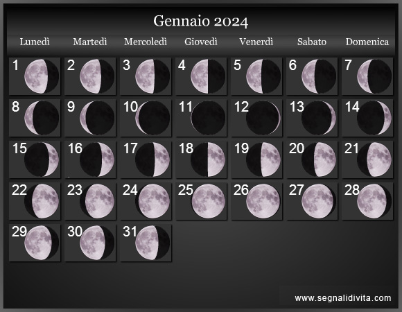 Calendario Lunare di Gennaio 2024 - Le Fasi Lunari