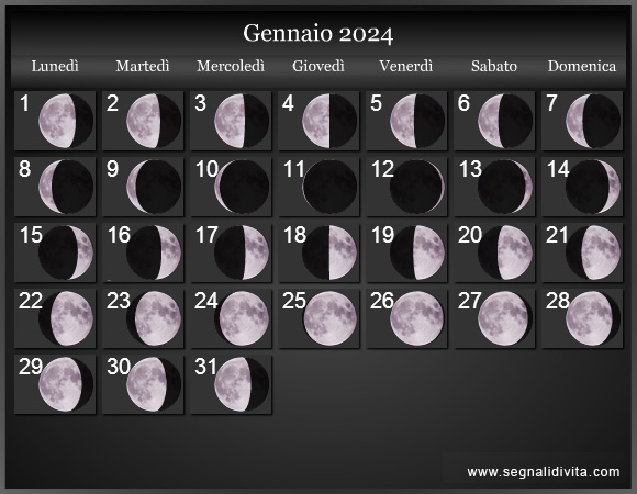 gennaio 2024