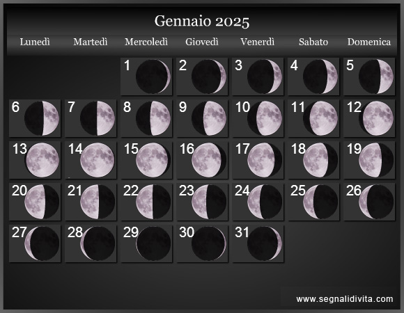 Calendario Lunare di Gennaio 2025 - Le Fasi Lunari