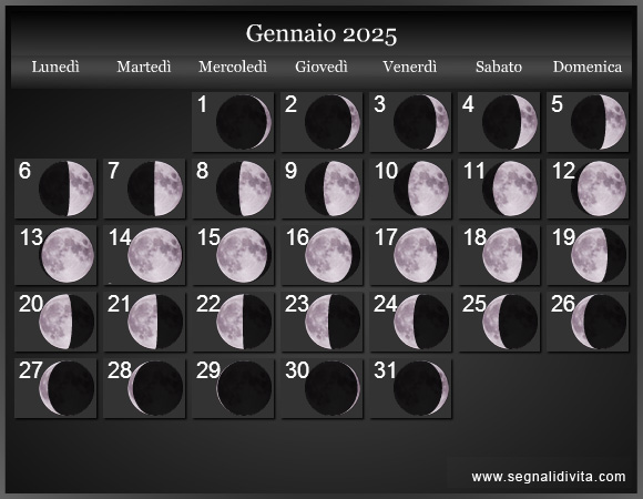Calendario Lunare di Gennaio 2025 - Date delle Fasi Lunari
