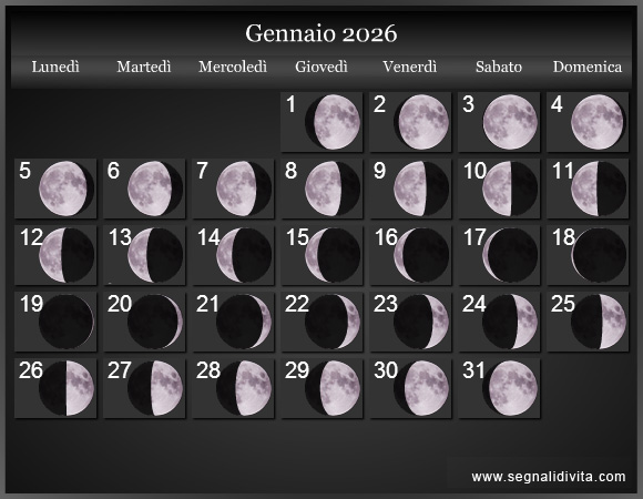 Calendario Lunare di Gennaio 2026 - Le Fasi Lunari